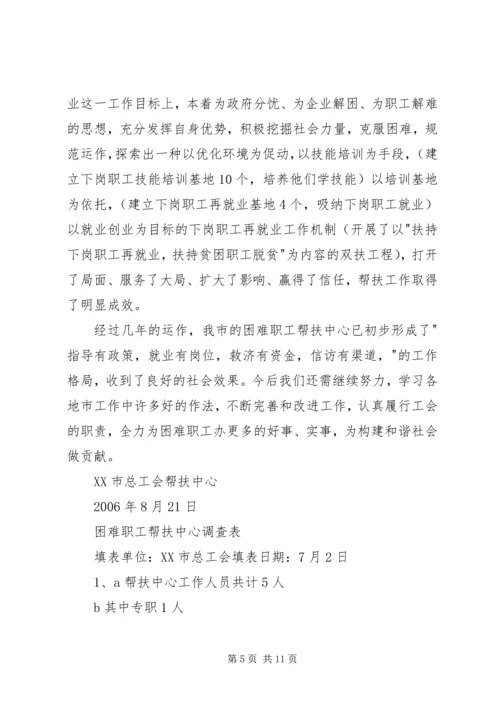 困难职工帮扶中心规范化建设调研报告.docx