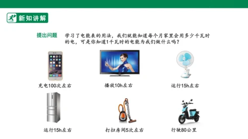 【大单元教学】18.1精品课件：电能 电功