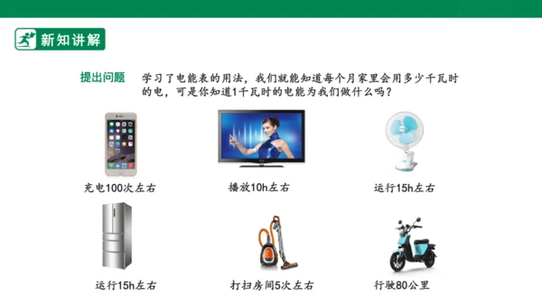 【大单元教学】18.1精品课件：电能 电功