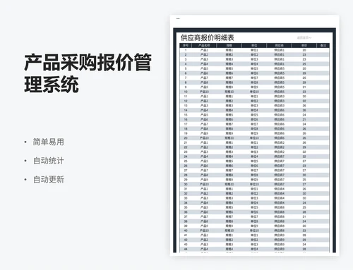 产品采购报价管理系统