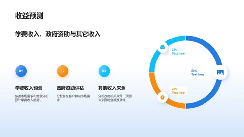 蓝色商务风挑战杯创业计划书PPT模板