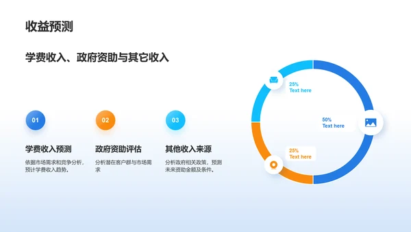 蓝色商务风挑战杯创业计划书PPT模板