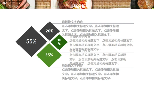 餐饮美食介绍通用PPT模板