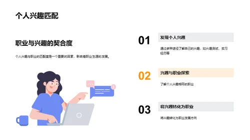 规划未来职业生涯