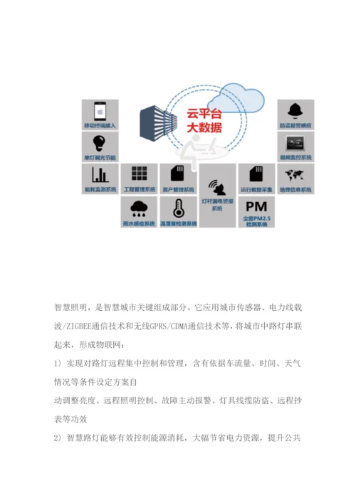 智慧路灯解决专业方案.docx