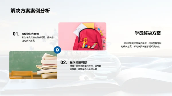 培训力量彰显自我