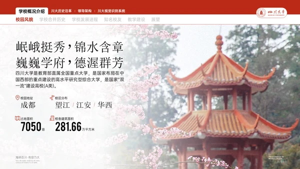 四川大学学校概况介绍演示通用PPT模板