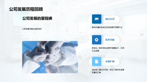 医疗革新与商机
