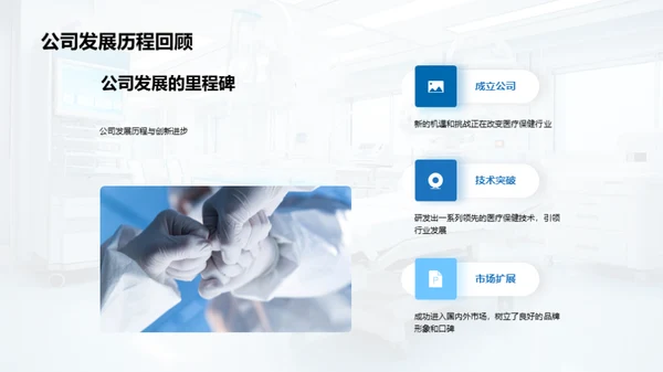 医疗革新与商机