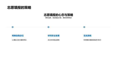 高考志愿的智慧选择