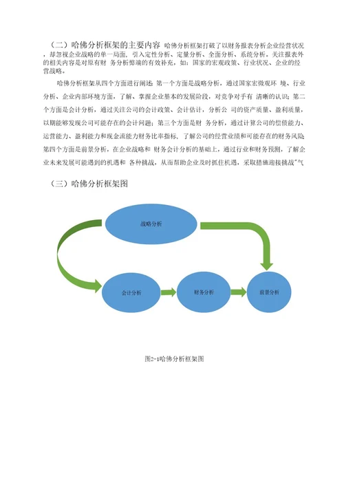 基于哈佛分析框架下的财务分析以格力电器股份有限公司为例
