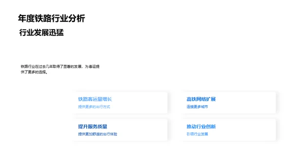 春运新篇章