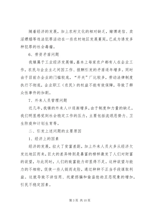 乡镇维护农村稳定调研报告.docx