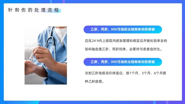 蓝色简约风发生针伤害应急预案PPT模板应急预案培训