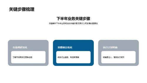 咨询业驶向辉煌