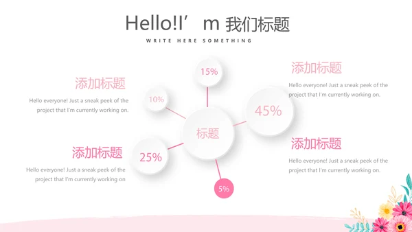美容美发培训工作总结计划动态PPT