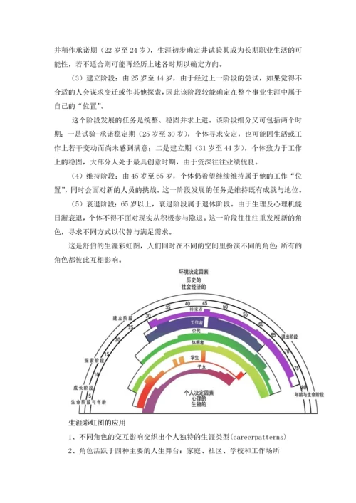 职业生涯规划讲义.docx