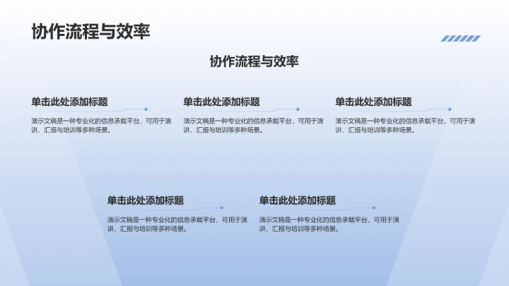 组会科研进度
汇报PPT模板