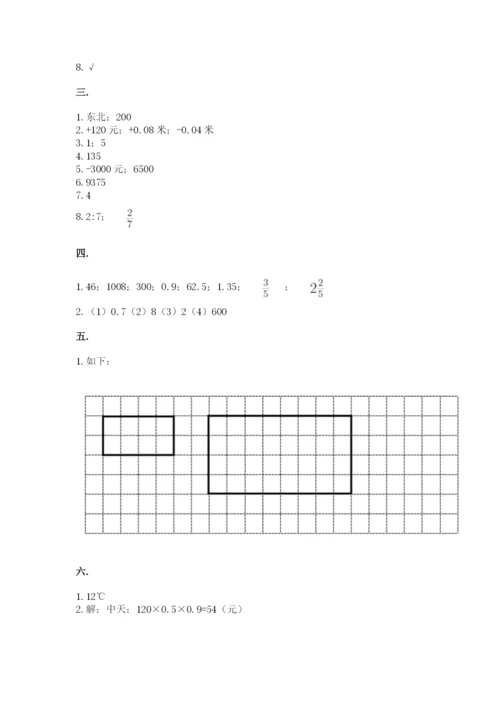 小学六年级数学毕业试题含完整答案【全优】.docx