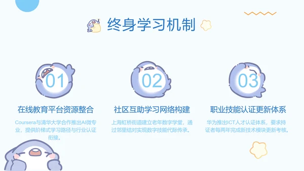 呆呆鲨可爱卡通风AI应用科普PPT模版