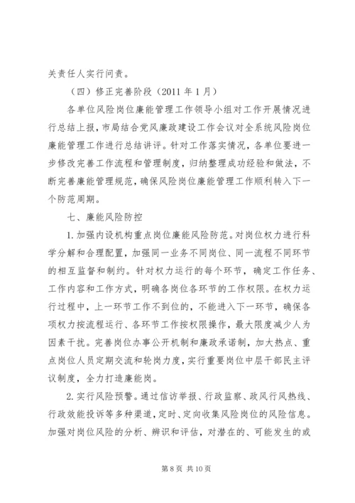 质监局廉能管理工作方案.docx