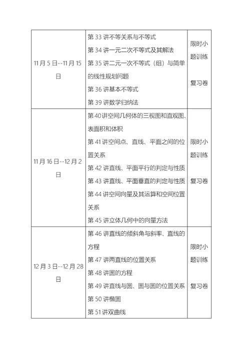2019届高三数学一轮复习方案定稿版