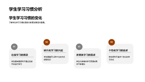 探索教育的创新之路