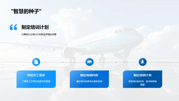 商旅礼仪全攻略