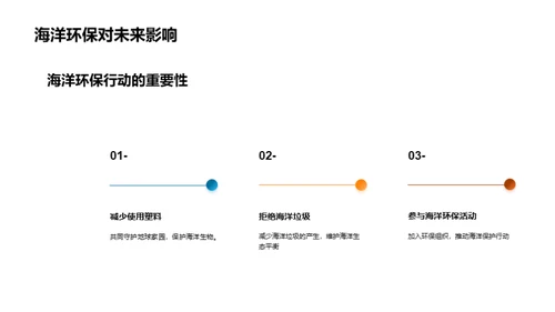 拯救海洋家园