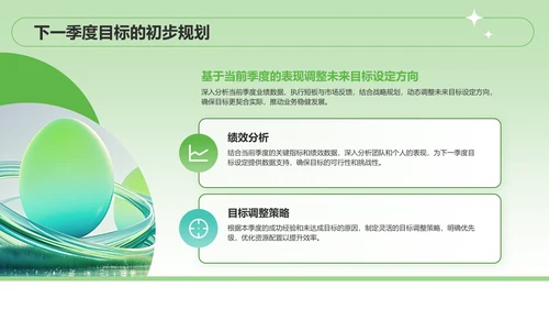 绿色扁平风季度目标设定与执行方案PPT模板