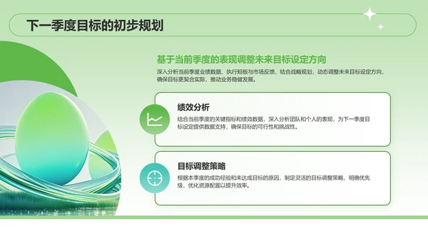 绿色扁平风季度目标设定与执行方案PPT模板