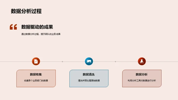 团队力量解析