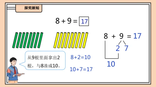 【课堂无忧】人教版一年级上册-5.3 8、7、6加几（二）（课件）