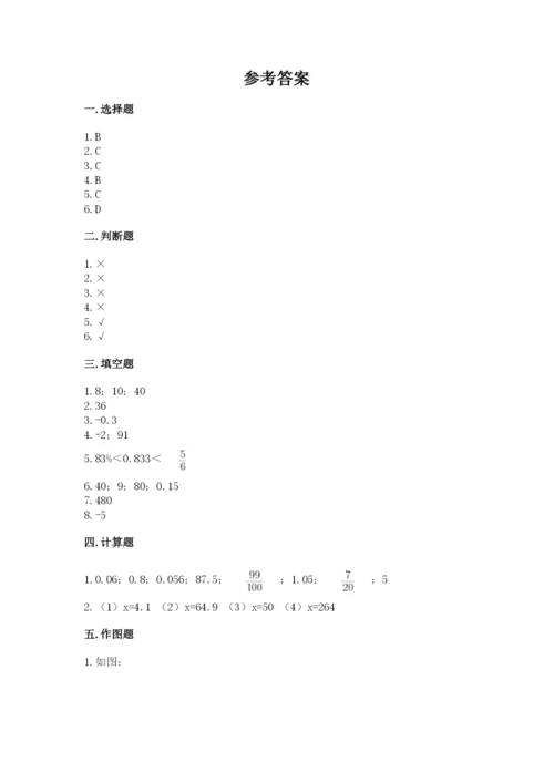 杭州市余杭市六年级下册数学期末测试卷一套.docx