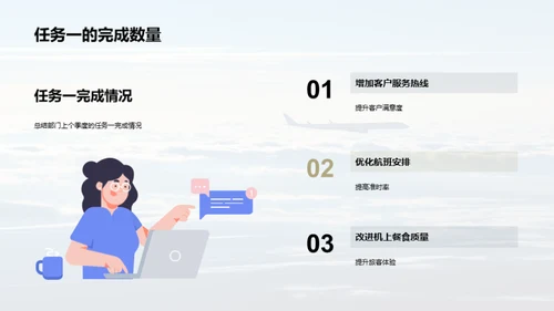 航空之路：优化篇