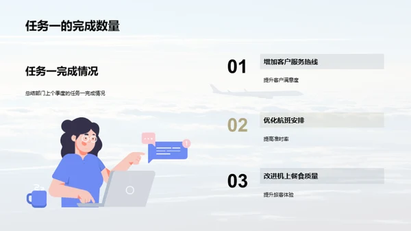 航空之路：优化篇