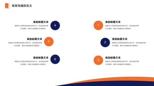 高效沟通技巧简约商务企业内训通用PPT模板