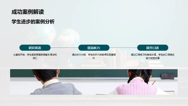 英语学习全攻略