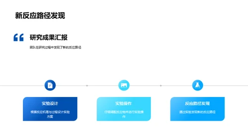 化学研究团队概述