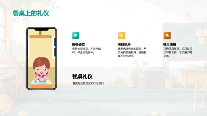 礼仪实践指导PPT模板