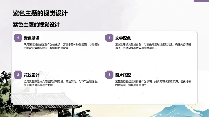 二十四节气处暑PPT模板