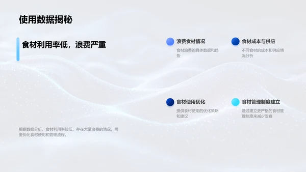 厨房月报及优化PPT模板