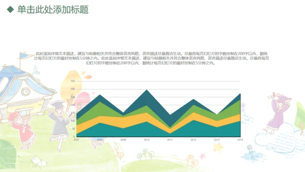 儿童小学早教幼儿教师说课通用PPT课件
