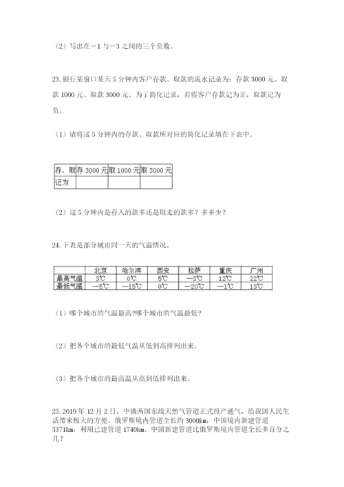 六年级小升初数学应用题50道（考试直接用）.docx