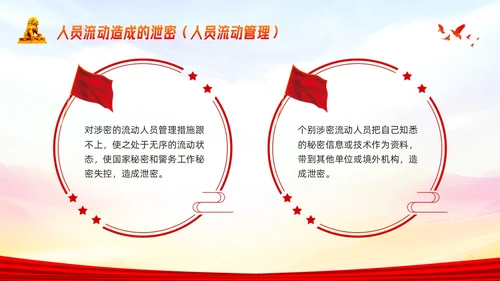 橙色简约公安消防警务系统保密培训PPT模板宣传PPT动态PP