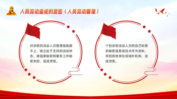 橙色简约公安消防警务系统保密培训PPT模板宣传PPT动态PP