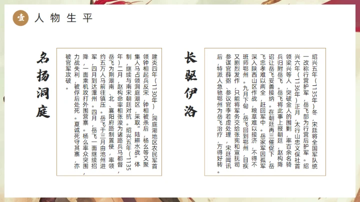 精忠报国岳飞人物介绍通用PPT模板
