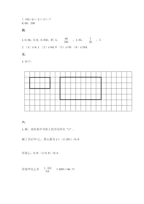 小学六年级下册数学摸底考试题【模拟题】.docx