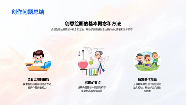 创意绘画教学讲座