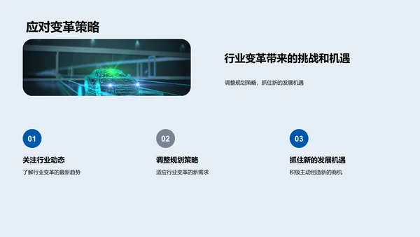 汽车行业发展研究PPT模板
